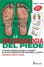 La Riflessologia Del Piede